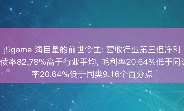 j9game 海目星的前世今生: 营收行业第三但净利润垫底, 钞票欠债率82.78%高于行业平均, 毛利率20.64%低于同类9.16个百分点